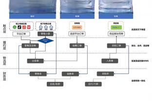 开云官网入口网页下载截图3